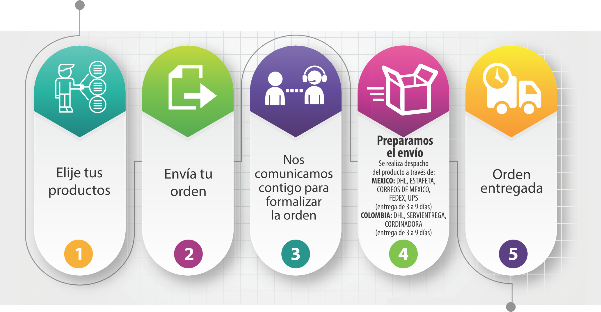 adipex-p orden