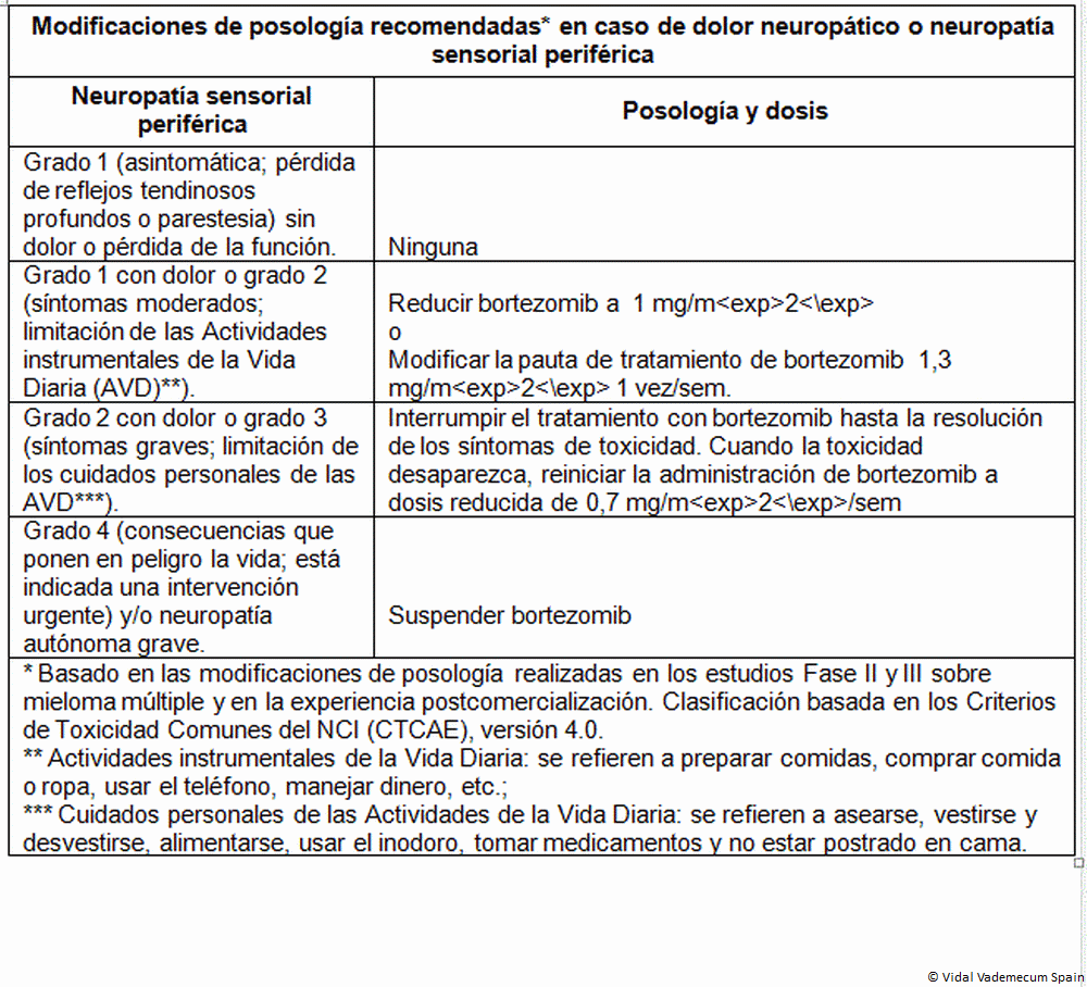 tadalafil 10mg cipla