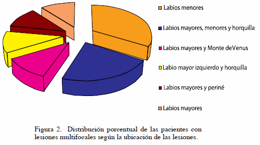 orden imiquimod
