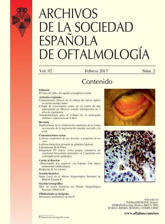 Costo Imiquimod Mexico