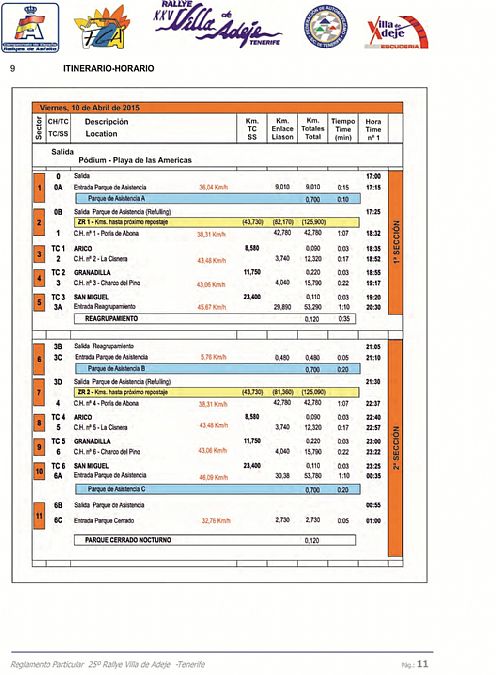 Tadalafil Genérico Online