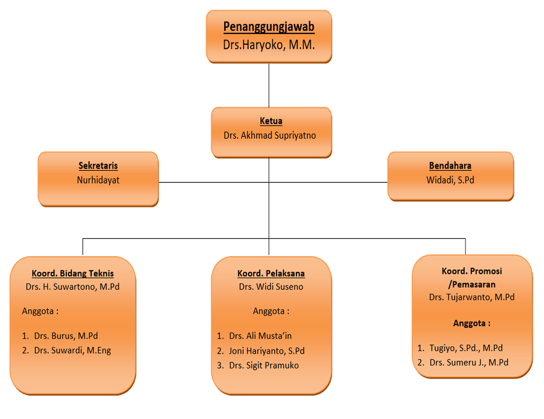 comprar erectafil en línea