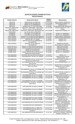 Comprar Roaccutane Generico