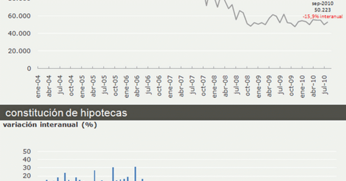 Adipex-p precio españa