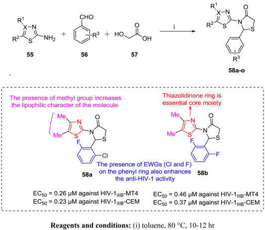 Isotretinoin 20mg Online