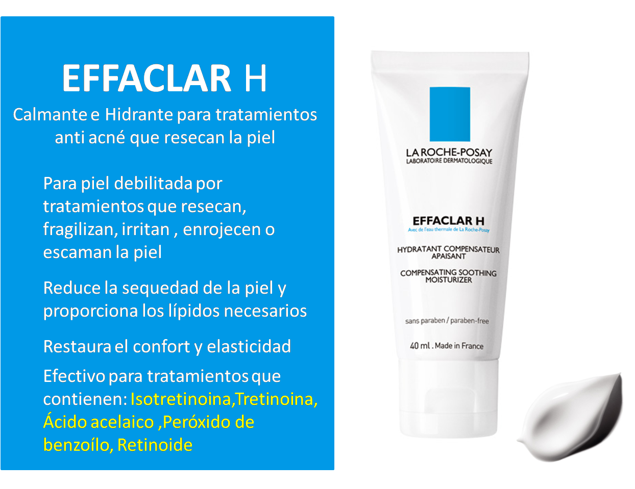 Comprar Isotretinoina Sin Receta