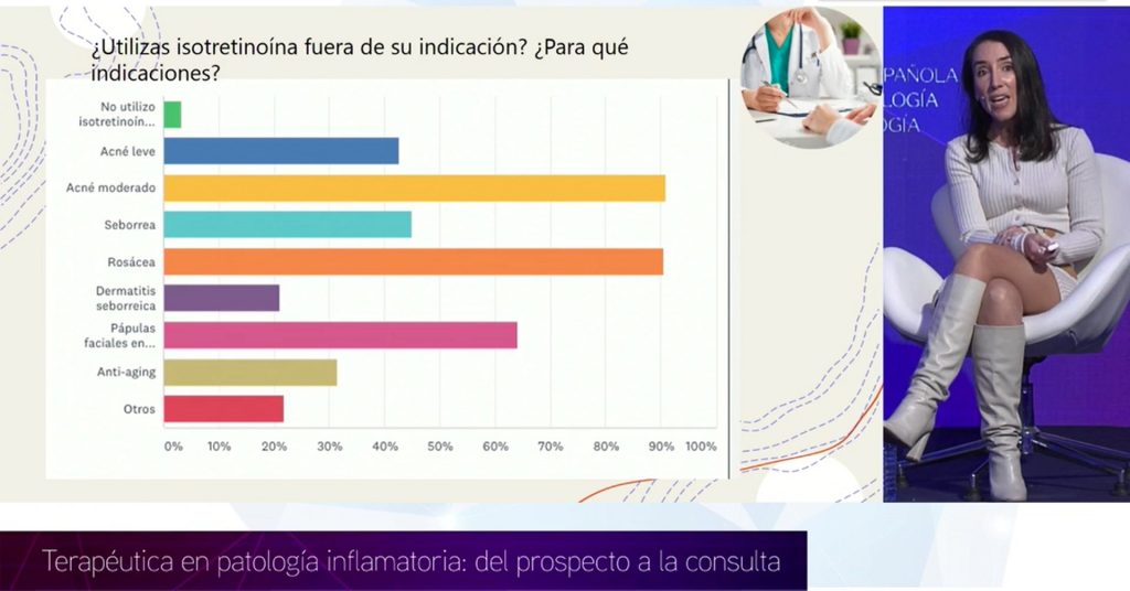 isotretinoina precio en mexico