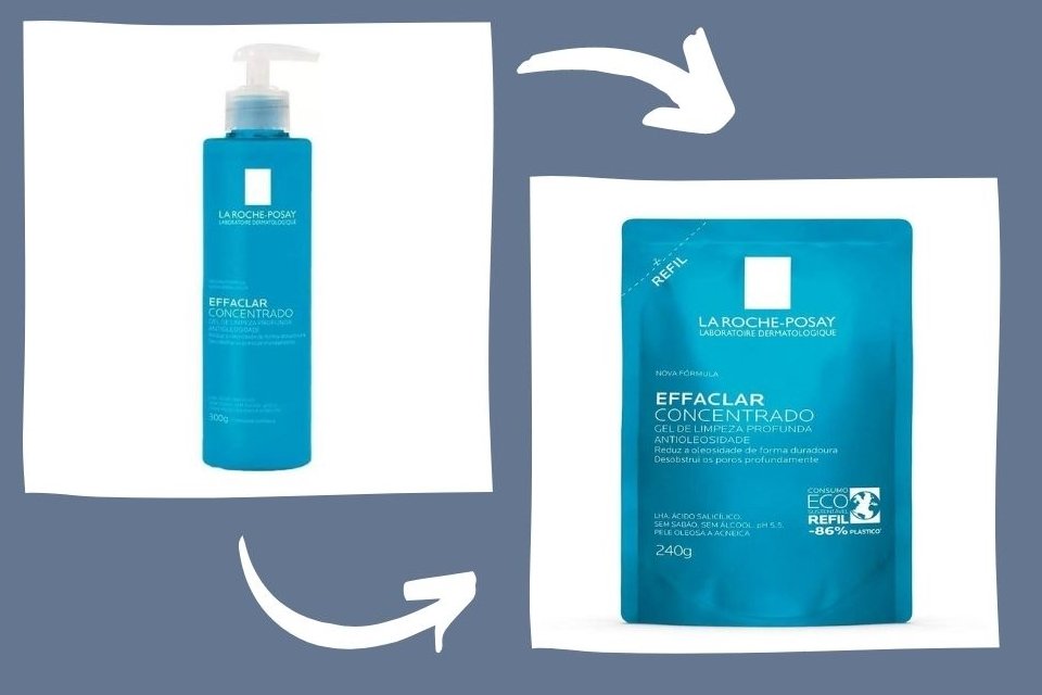 Roacutan comprar mais barato